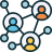 Social Networking Connectivity